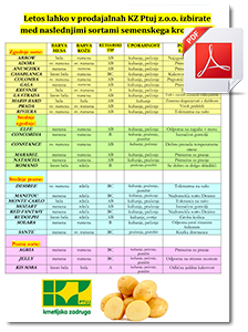 Sorte_semenskega_krompirja_v_ponudbi_2018